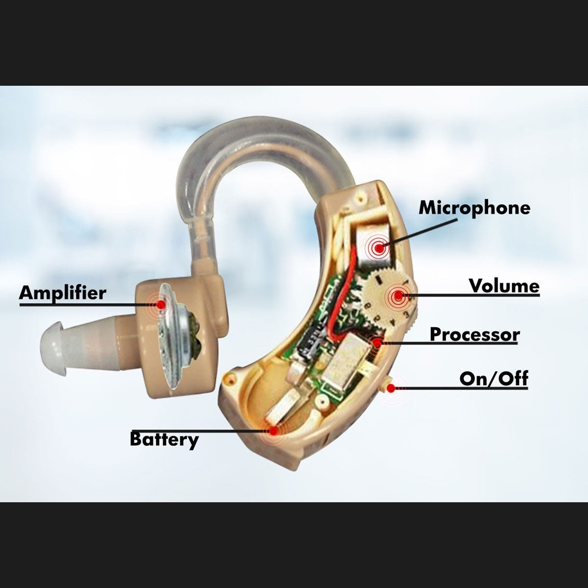 Sound Increaser Device - For Enhanced Hearing Clarity